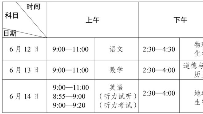 五大联赛本赛季后卫进球榜：药厂两翼格里马尔多、弗林蓬前二